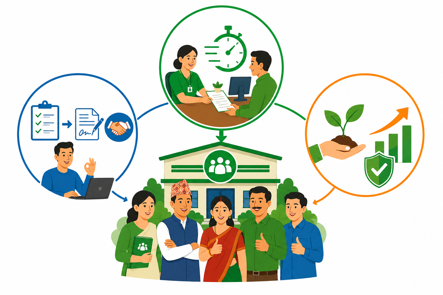 Our Process Image
